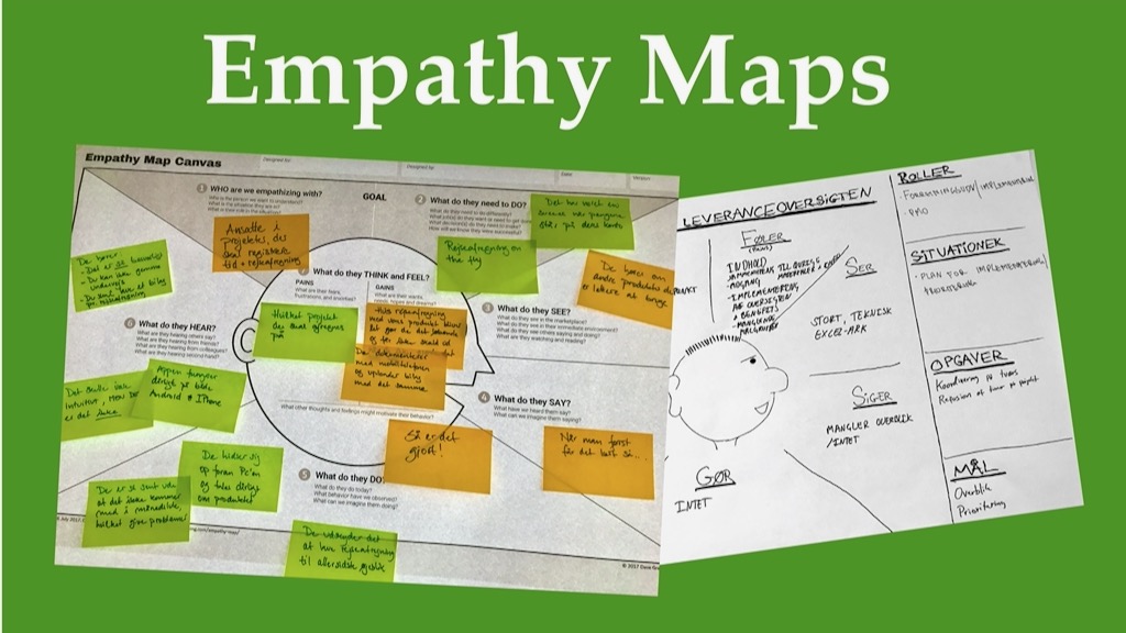 Empathy maps